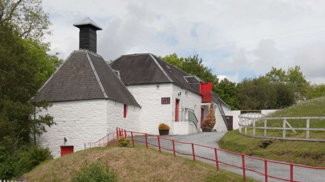 Distilleries in Pitlochry